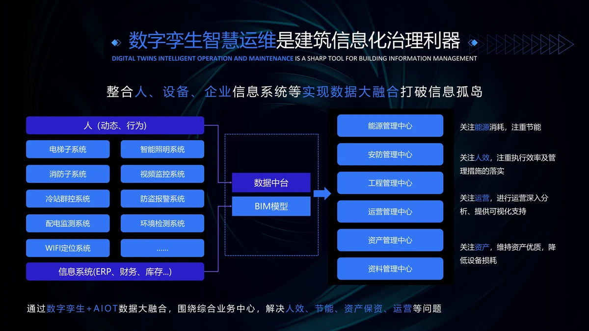 如何提升分卫的防守技巧_0